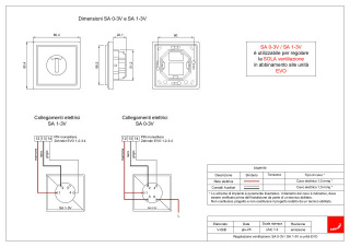 Zehnder_CSY_EVO_SA0-3V-SA1-3V_MOI_IT_it