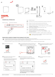 Zehnder_CSY_Connect_Box_MOI_IT_it
